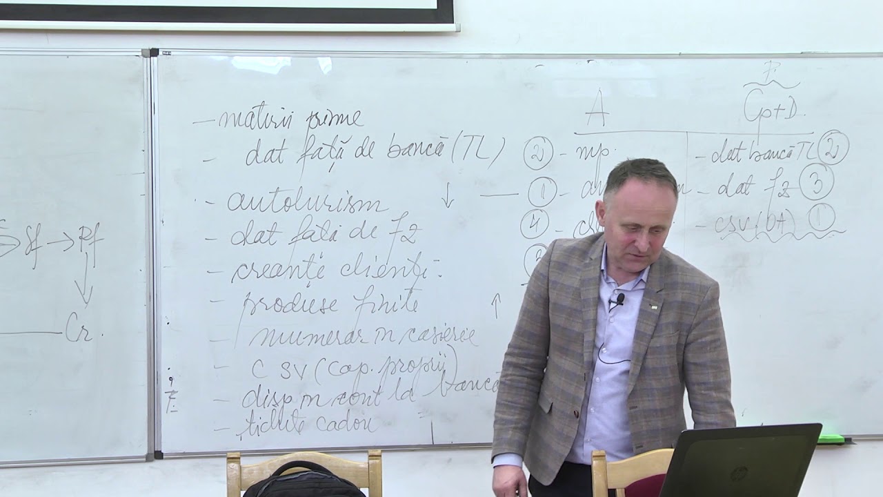 BC 2.1. Aplicație practică dubla reprezentare (bilanț-active) -  conf.dr. Irimie Emil Popa