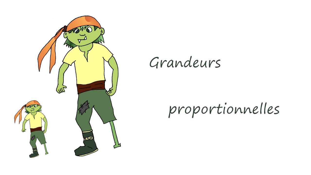 Grandeurs proportionnelles