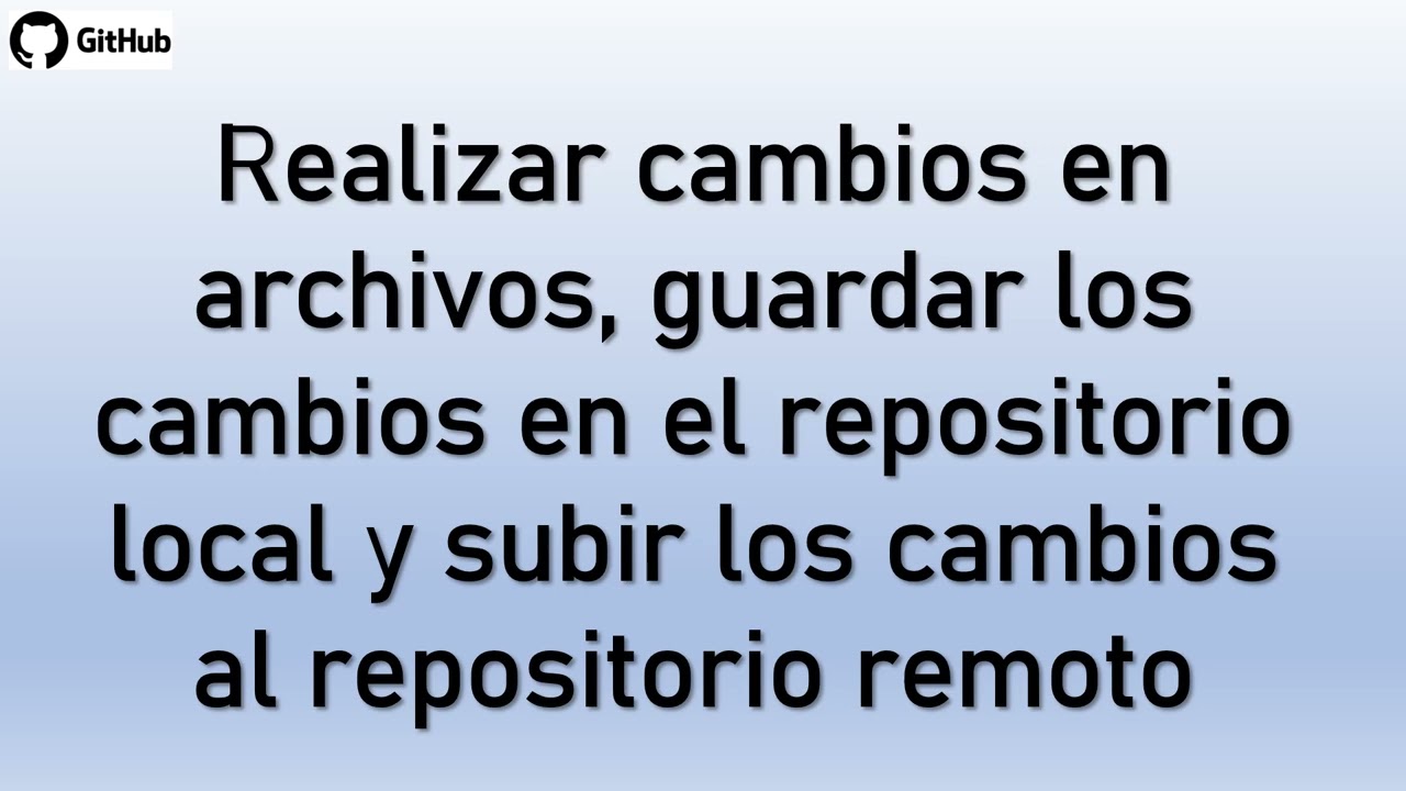 Como utilizar Github
