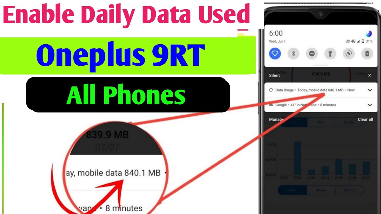 Oneplus 9rt Enable daily data Used | Oneplus 9rt Enable Data Usage Notification Bar