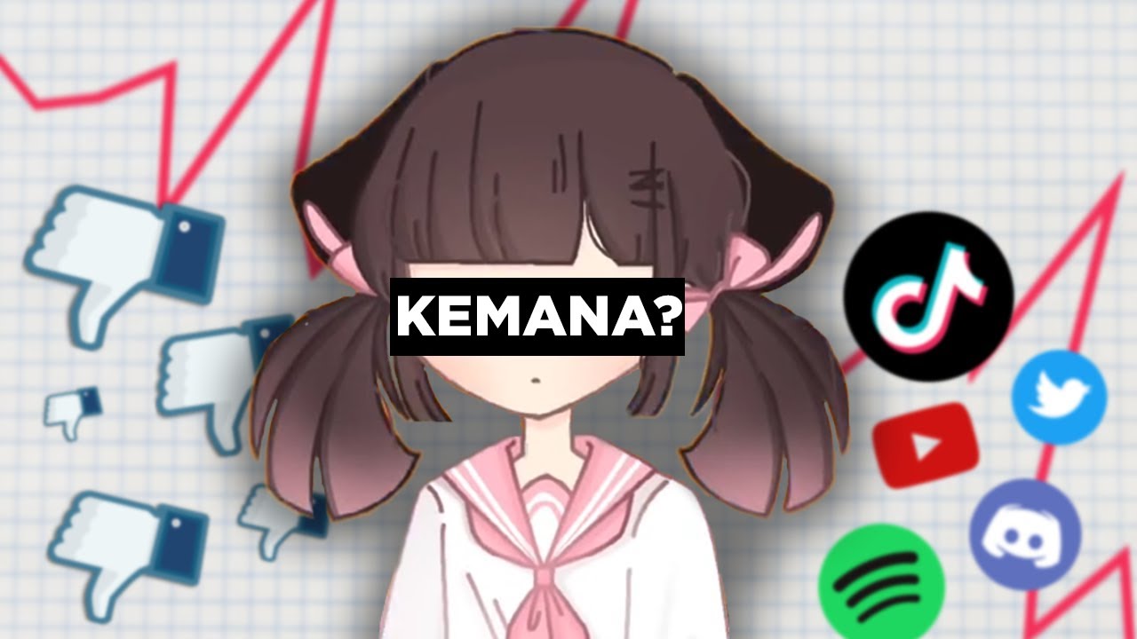 Kemanakah Meowbah Sekarang? TikToker Dengan Hater Terbanyak di Dunia
