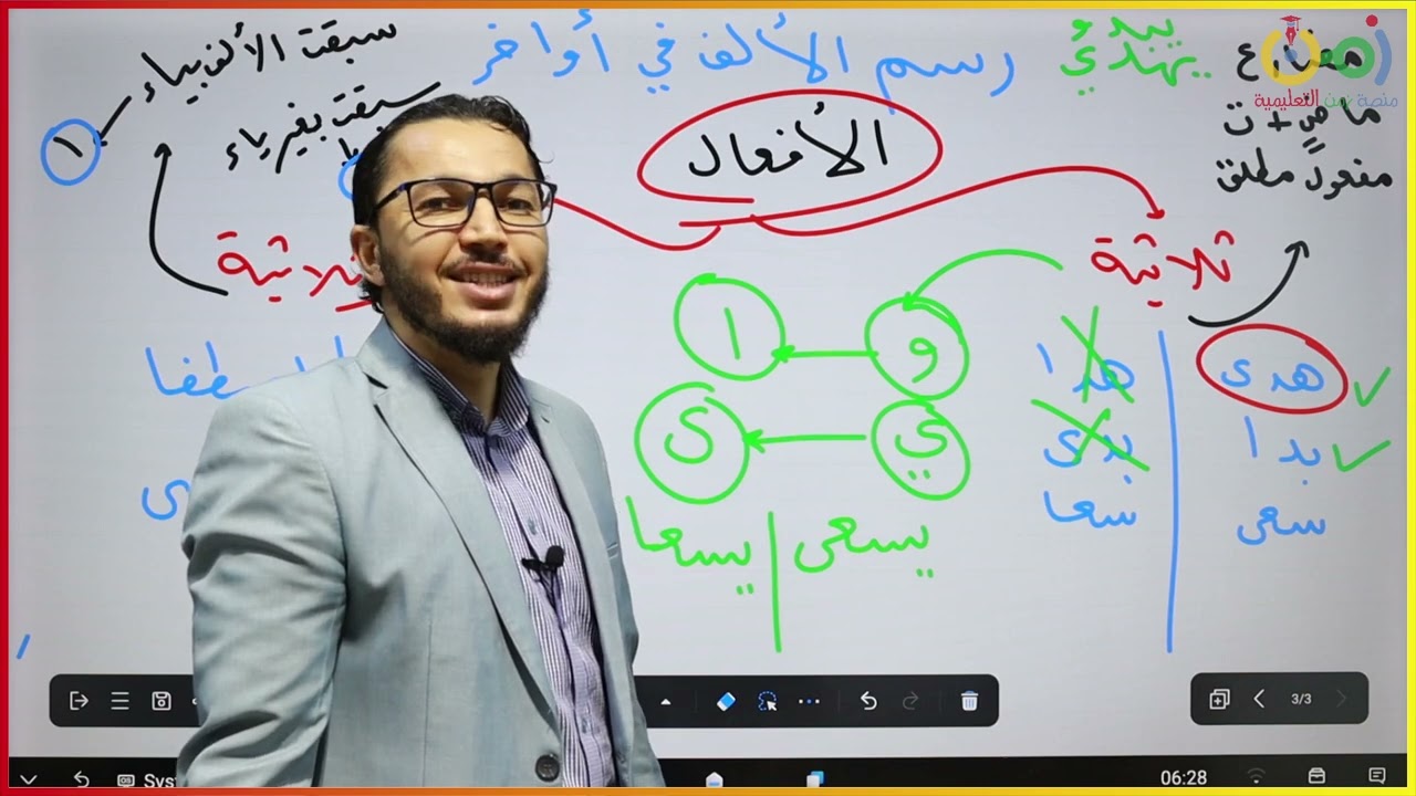 الصف التاسع / عربي /  رسم الألف في أواخر الأفعال