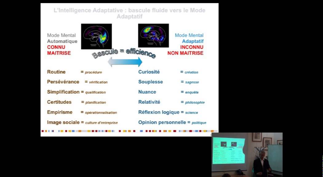 Jacques Fradin et Pierre Moorkens - Neurosciences