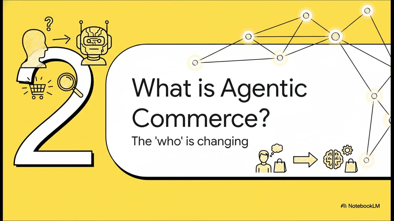 Agentic Commerce Explained: The New Shopify & Google Integration (Presented by Well-Woven)