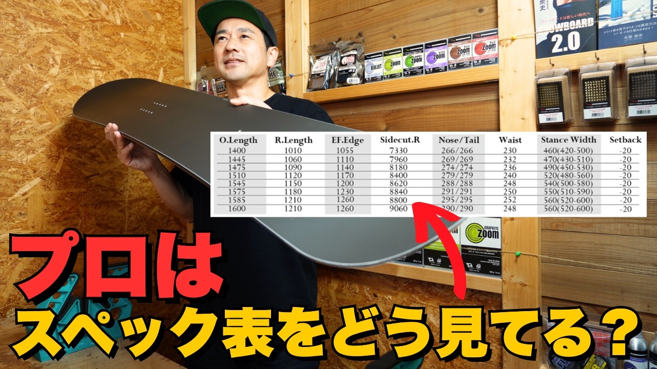 スペック表からスノーボードの違いを見極める方法｜プロはここを見ている