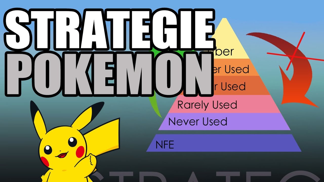 Strat&eacute;gie Pok&eacute;mon : Uber, OU, Neverused, qu'est ce que c'est?