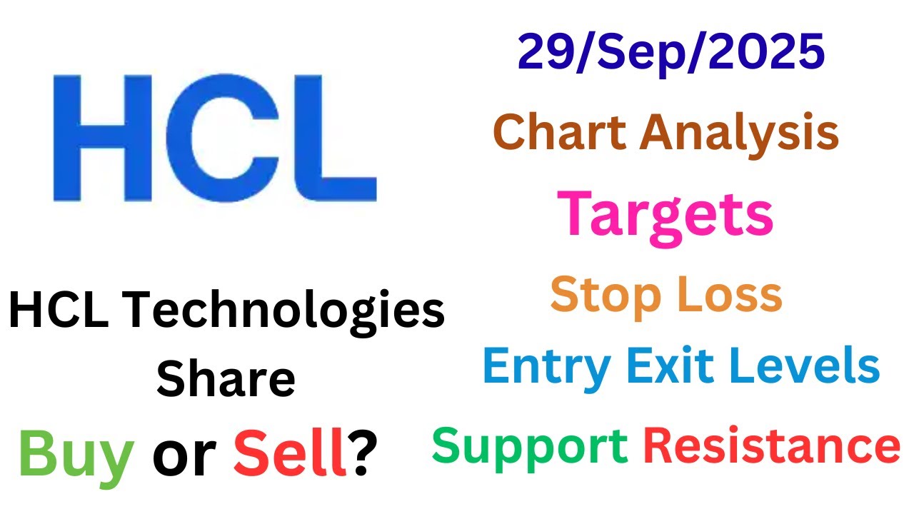 HCL Technologies Share Today Analysis HCL Stock Short Term Target Buying Strategy Demand Supply Zone