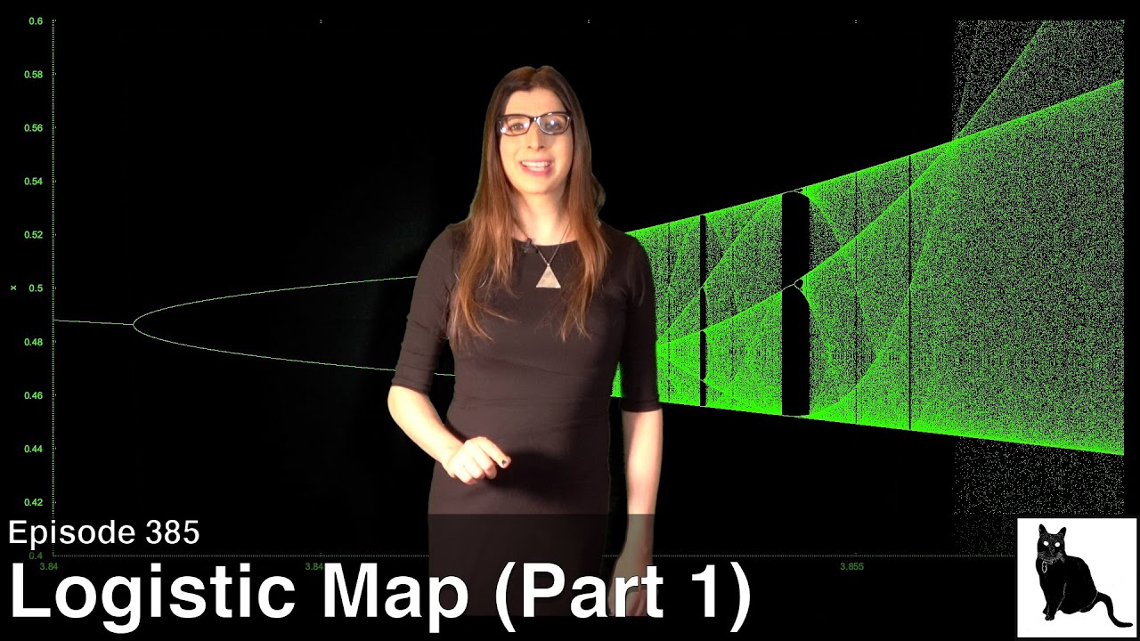 The Logistic Map: Attractors, Bifurcation, and Chaos (Part 1 of 2)