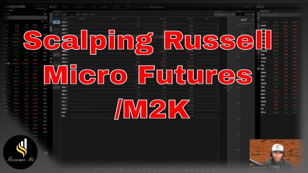Scalping Micro E-mini Russell Futures (/M2K) #trading #investing #futures #chartanalysis