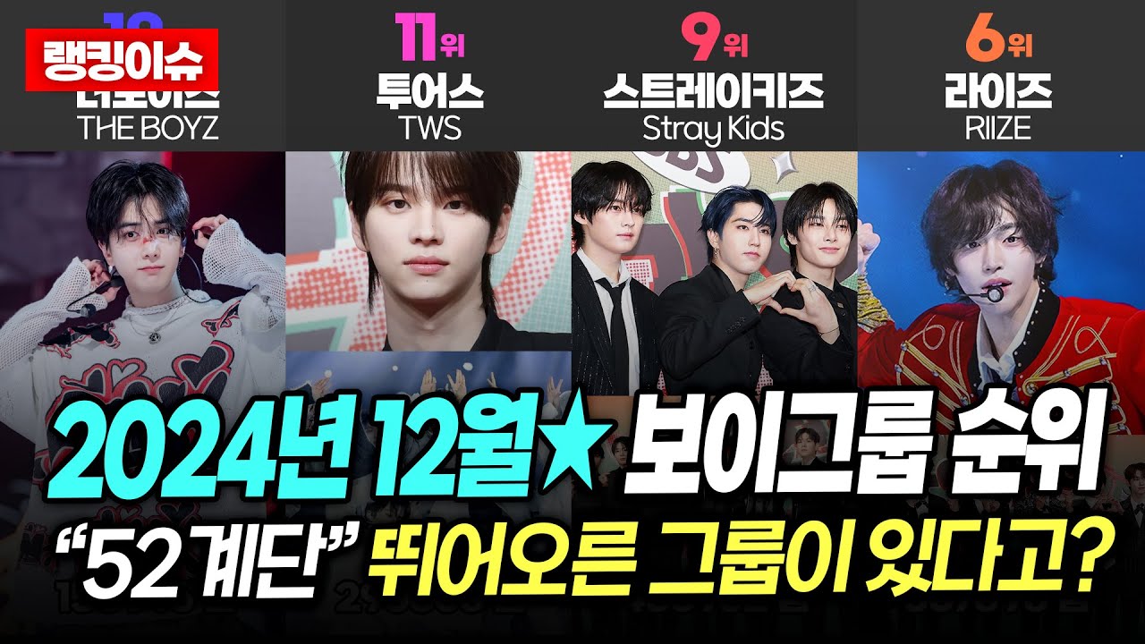 (2024년 12월) 보이그룹 순위 / 기준: 국내 유튜브 검색량, 이번에는 top100까지 모두 공개합니다!!