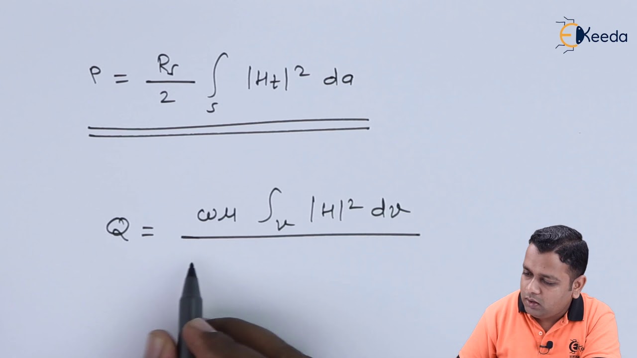 Q Factor of a Cavity Resonator - Microwave Resonators - Microwave Engineering