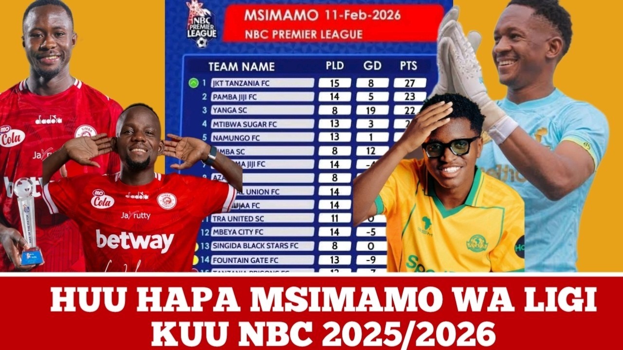 Huu hapa msimamo wa ligi kuu nbc Tanzania bara 2025/2026