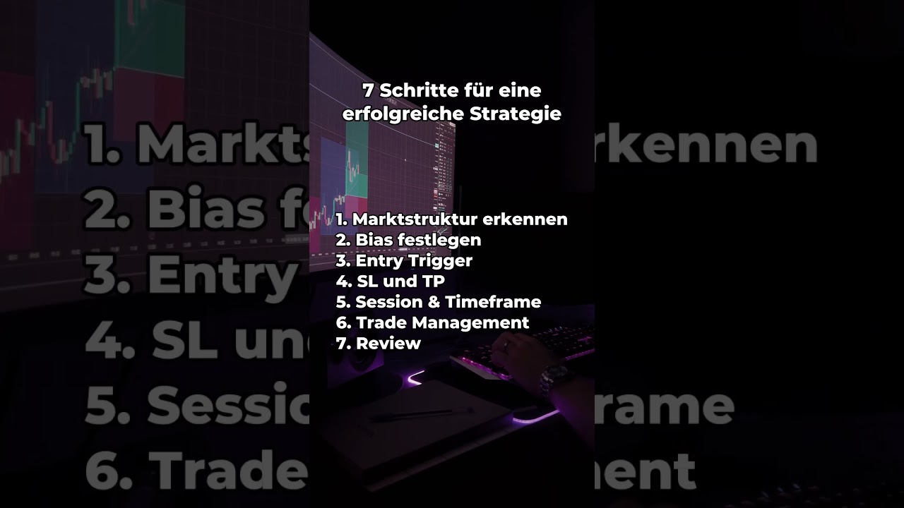 📗7 Schritte zur erfolgreichen Strategie #trading #journey #stockmarket #crypto #redtogreen