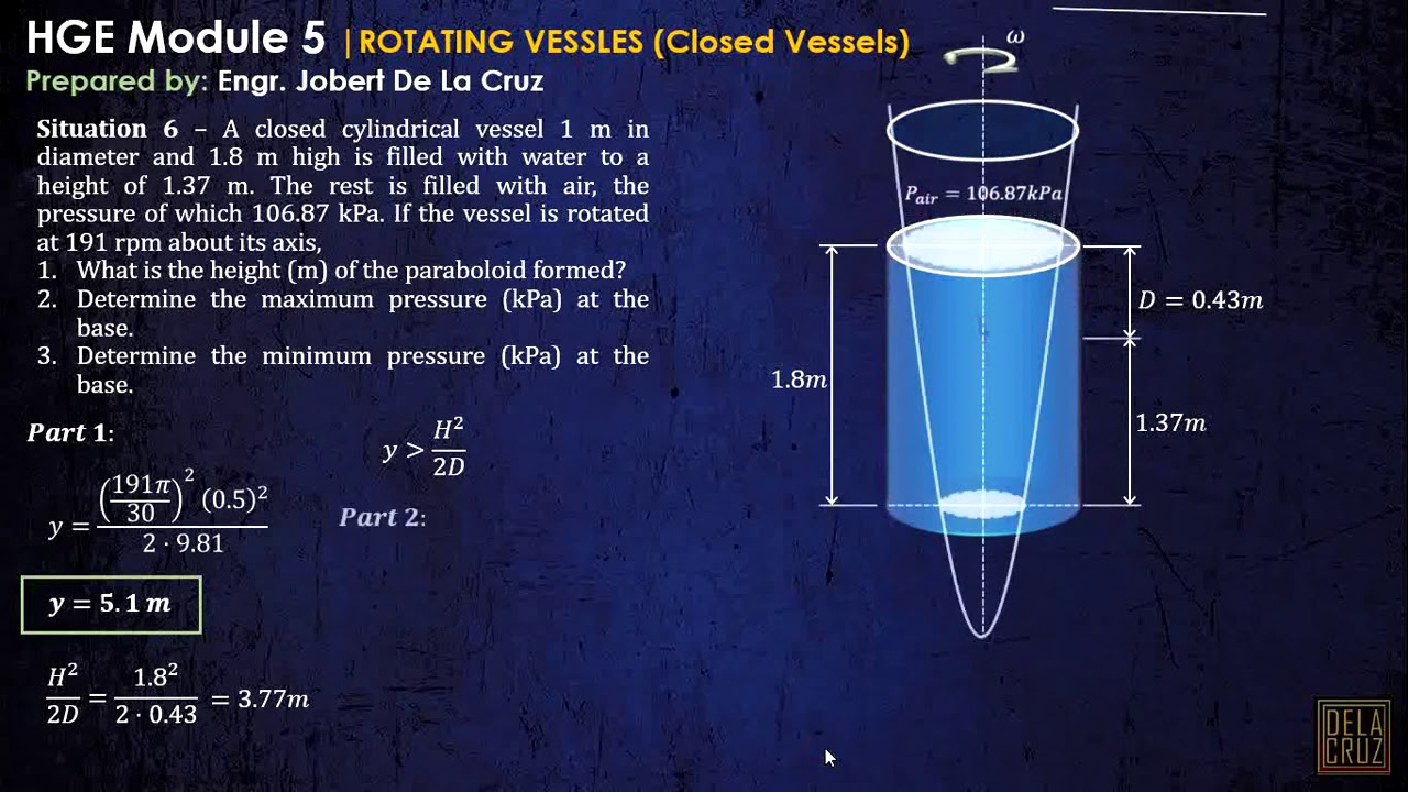 CE REVIEW - WEEK 5 | MOVING VESSELS PART 2 | CLOSED ROTATING CYLINDRICAL VESSELS