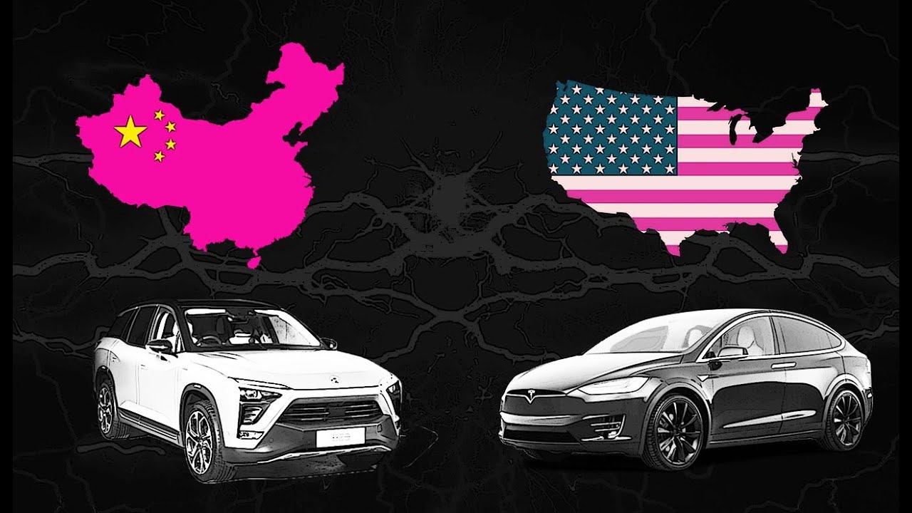 Nio a real threat for Tesla in 2020? | Nio stock analysis