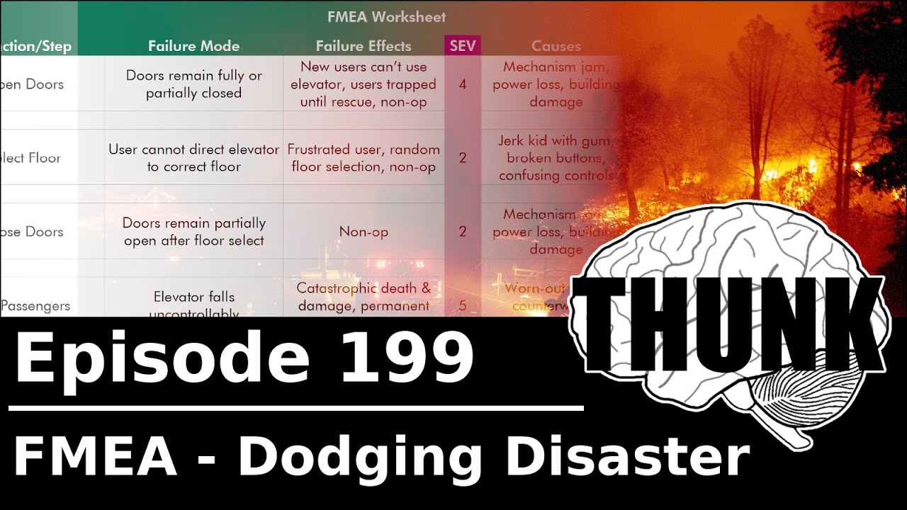 199. FMEA - Dodging Disaster | THUNK