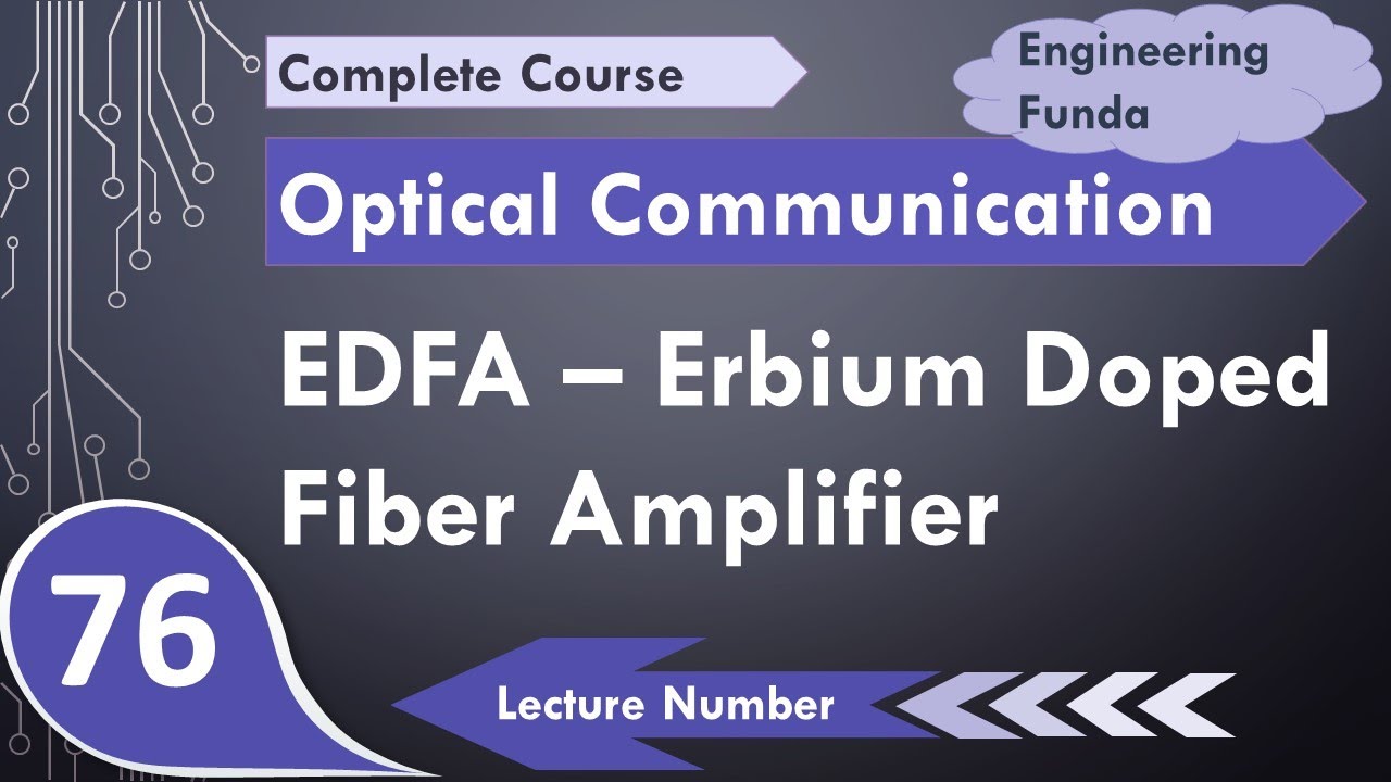 Erbium Dopped Fiber Amplifier EDFA (Basics, Working, Characteristics, Architecture & Applications)