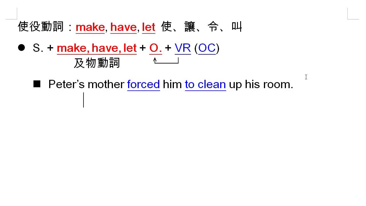 使役動詞 Part 1