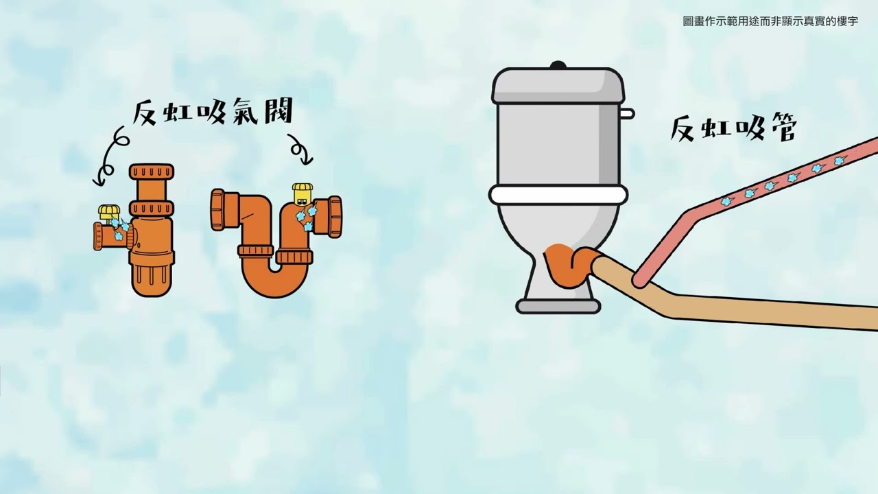【樓宇育成記 - 渠管這一家（上集）： 渠管家族】