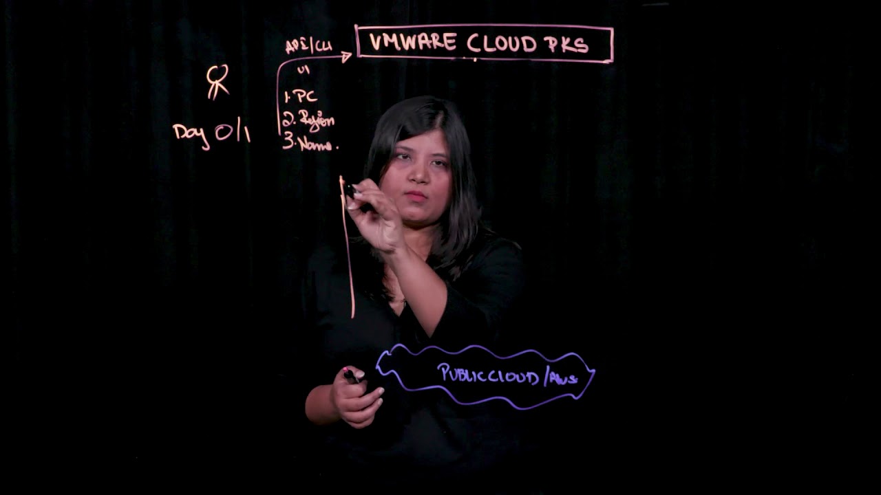 VMware Cloud PKS Lightboard - Smart Clusters
