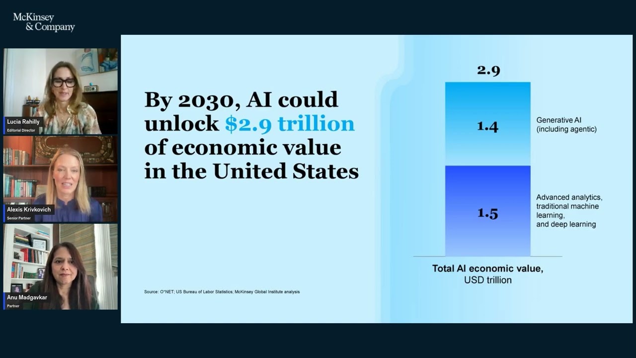 Agents, robots, and us: What executives need to know about AI and work