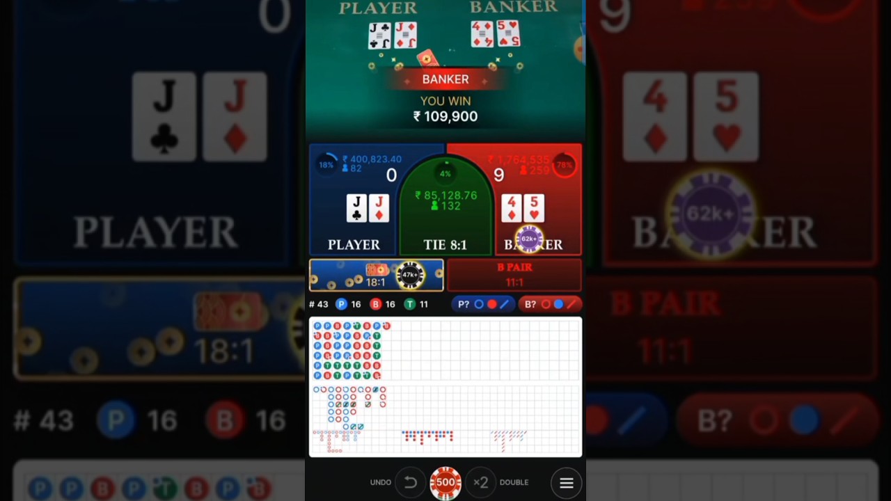 Speed Baccarat Big Win || Casino Pattern|| 