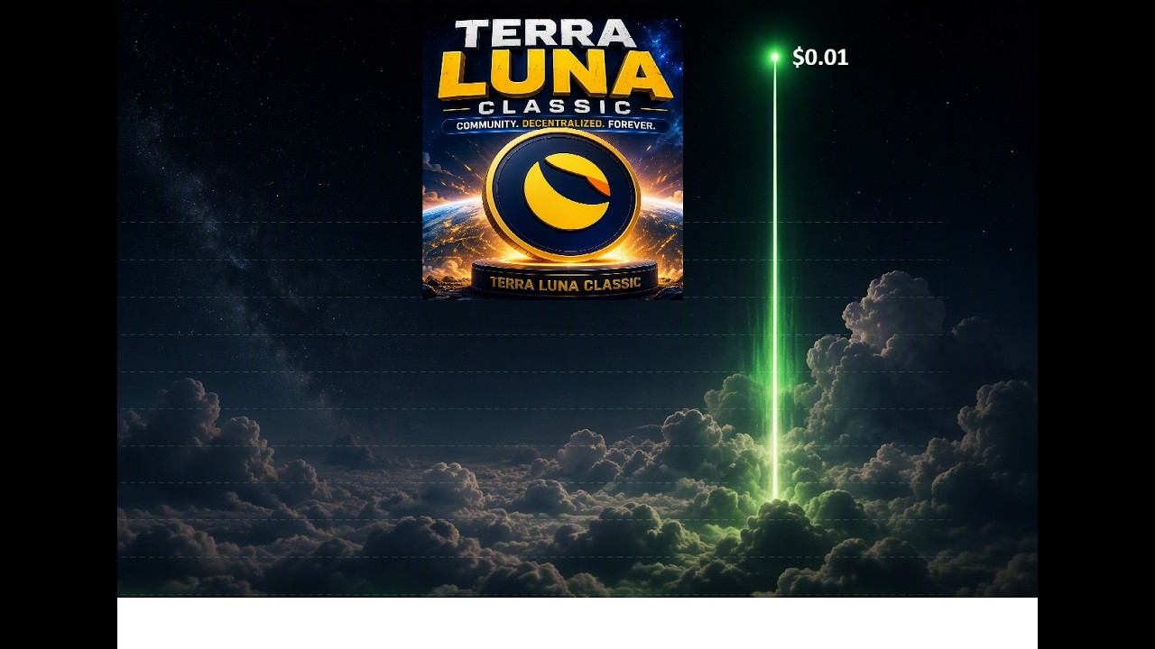3 Prophetic Dreams About Luna Classic (LUNC)- Price Points & Timeline