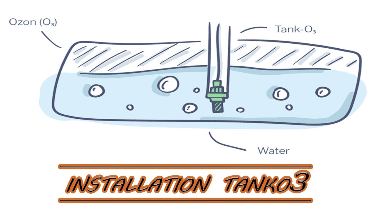 Tank O3 installation fourgon camping car / Tuto # 1 #CAMPINGCAR #VANLIFE #EAU POTABLE