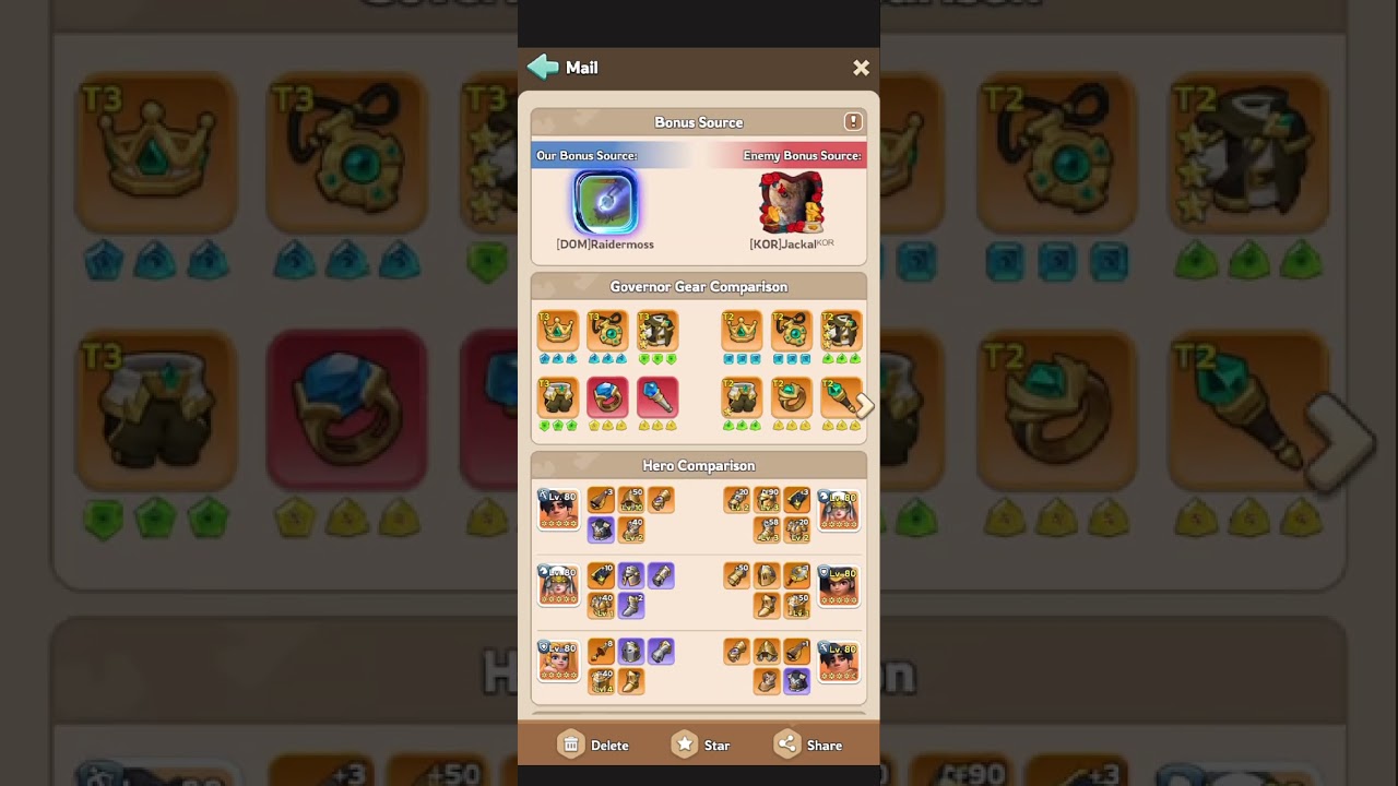 SWORDLAND failed! | No matter how you upgrade there’s always stronger than you | 
