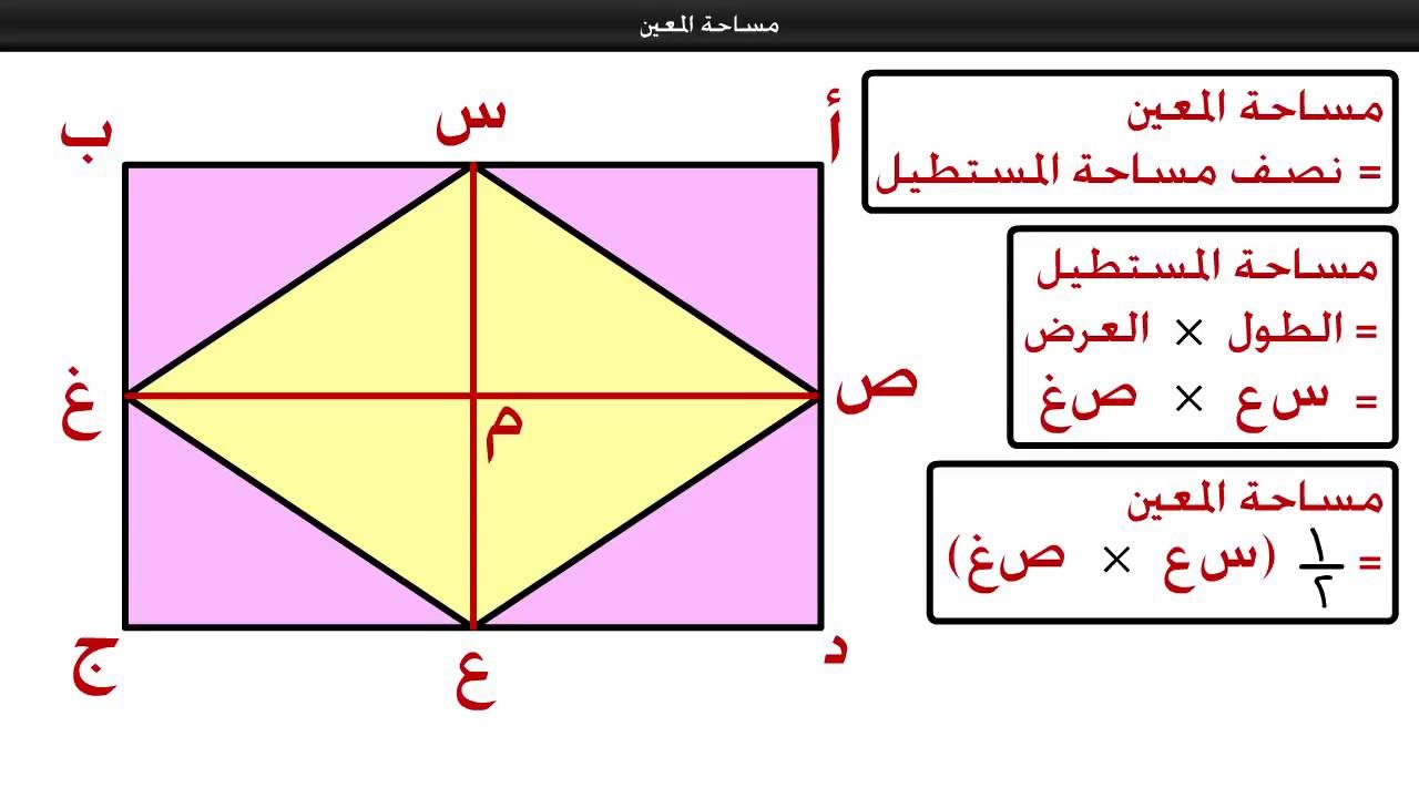 مساحة المعين