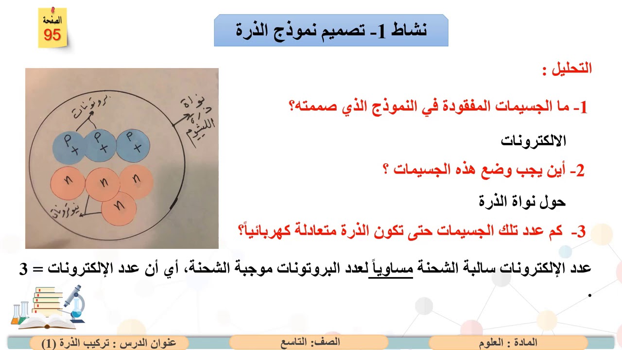 الصف التاسع   العلوم   تركيب الذرة  1