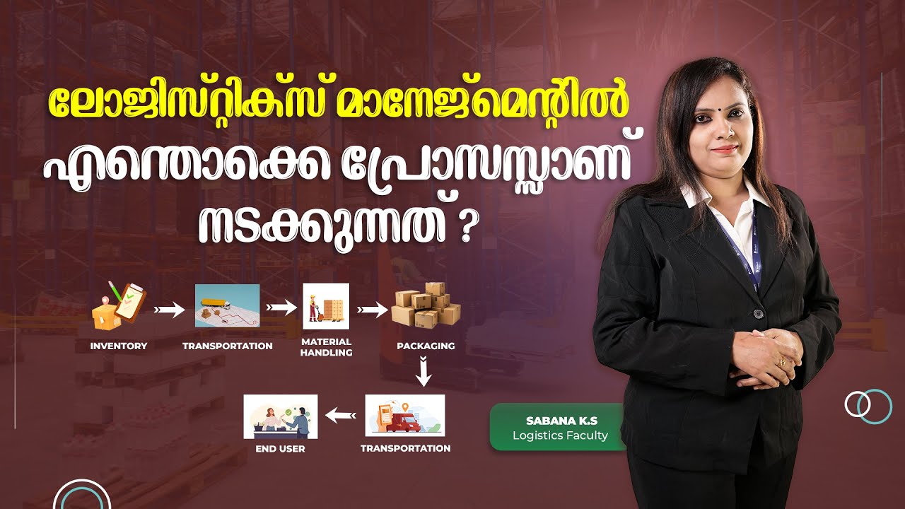 What is Logistics, Supply Chain Management | 3 Phases of Logistics | School of Logistics | SLMT