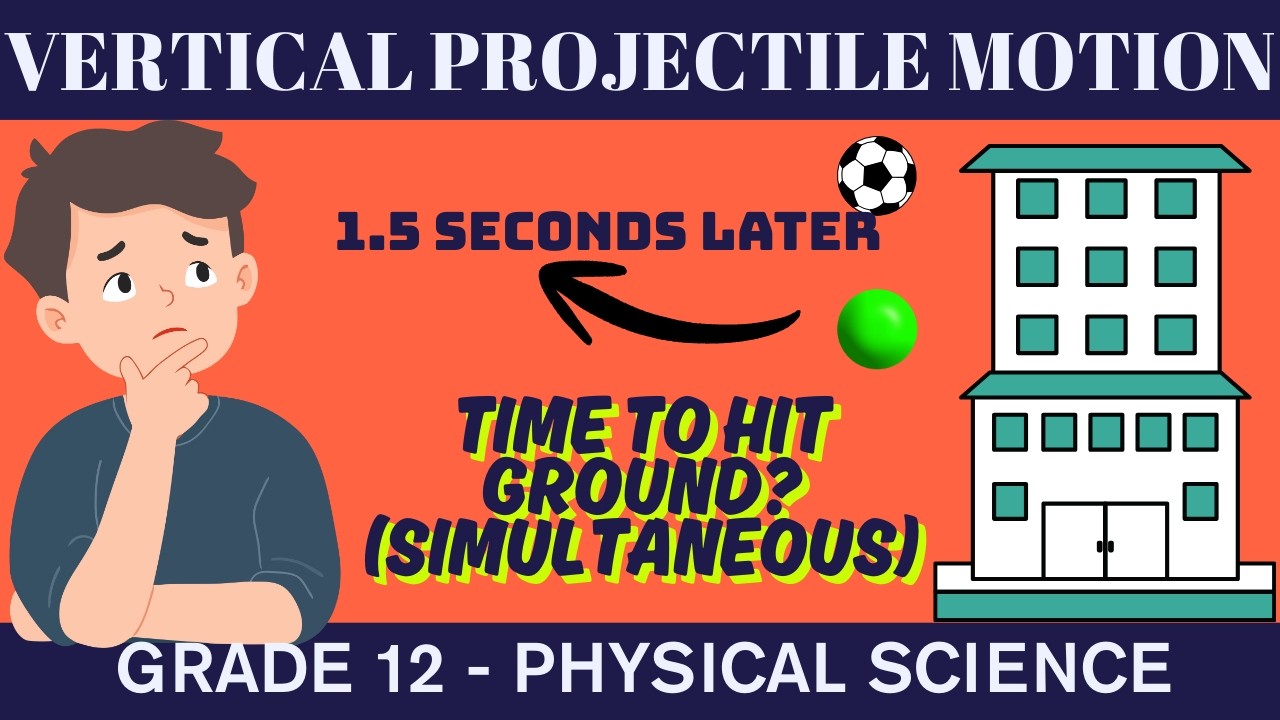 Vertical Projectile Motion - Two Objects Hit Ground Simultaneously, solve time taken for one object