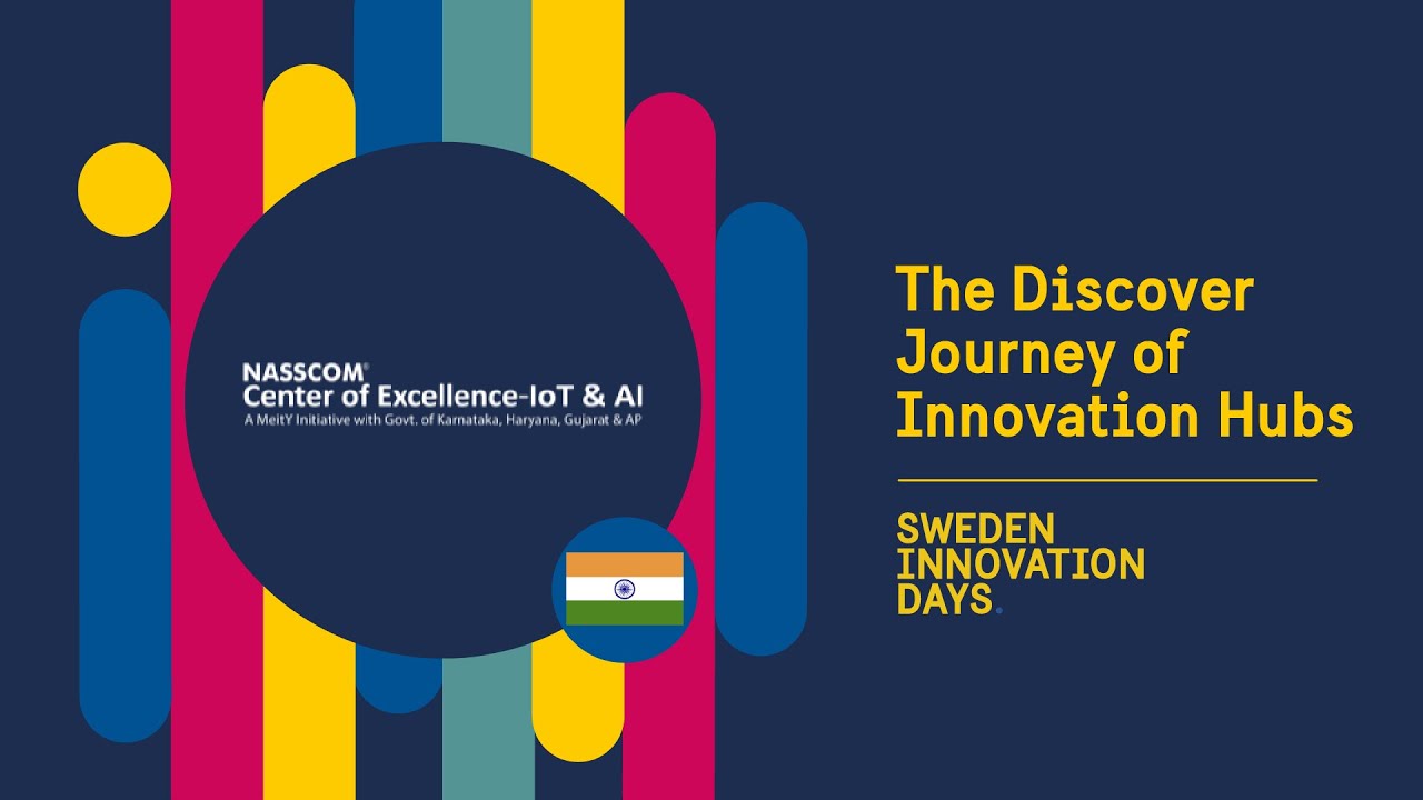 The Discovery Journey: Nasscom Center of Excellence-IoT & AI (India) - Sweden Innovation Days 2020