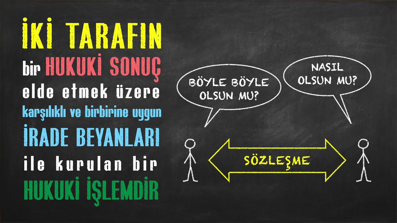 BH-2.1: SÖZLEŞMENİN KURULMASI: İcap, Kabul [Borçlar Hukuku - Uzaktan Öğretim]