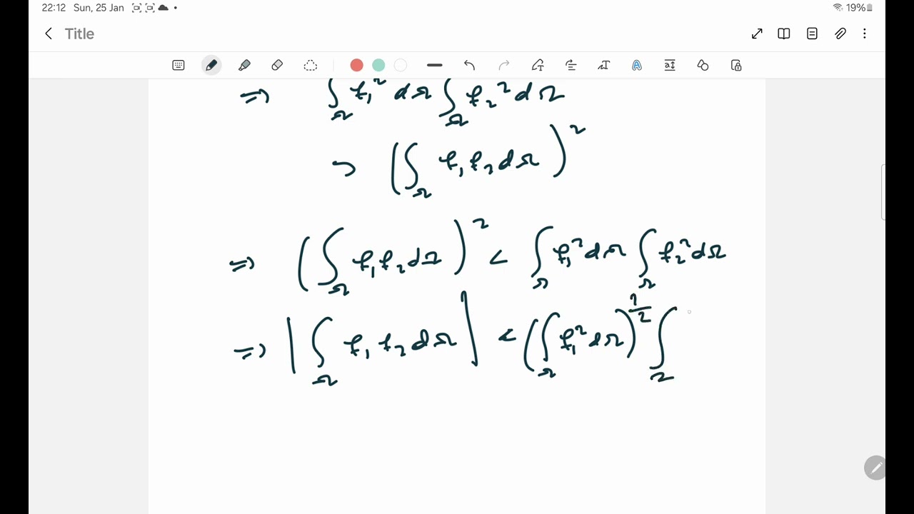Gram integral inequality and the Schwarz Cauchy integral inequality as a corollary
