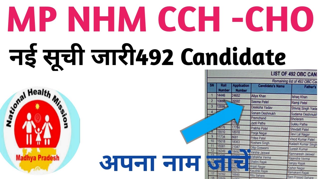 MP NHM CHO | SAMS NHM MP -NOTIFICATION OF CHO | CCH CHO NEW UPDATE sams nhm mp notification