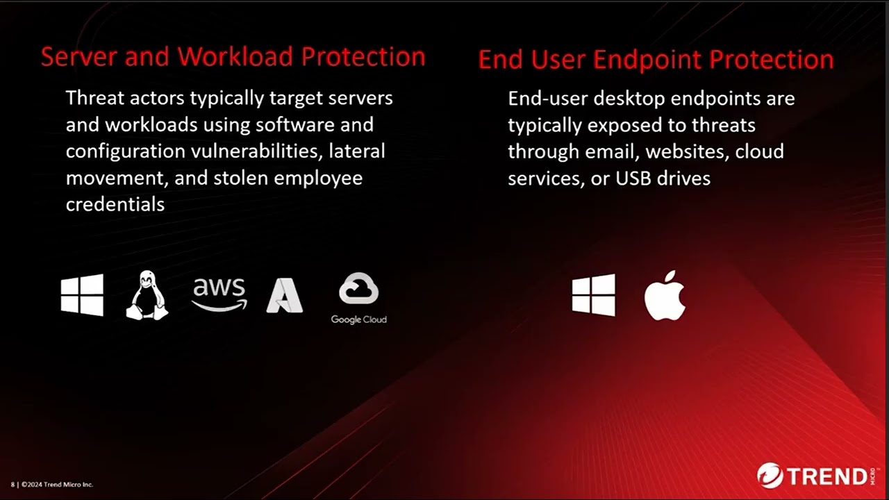 Trend micro vision one endpoint security advance Training!