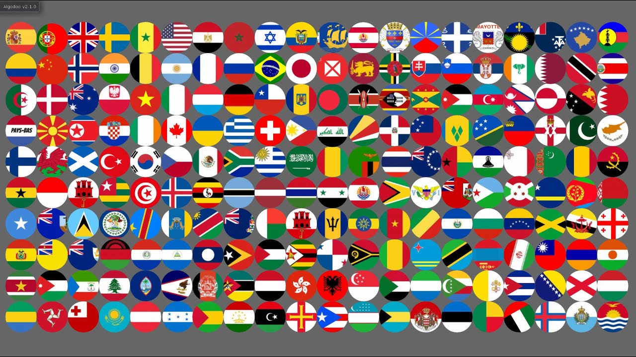 Méga Course De 200 Billes De Pays Par Elimination N°11 [Algodoo]