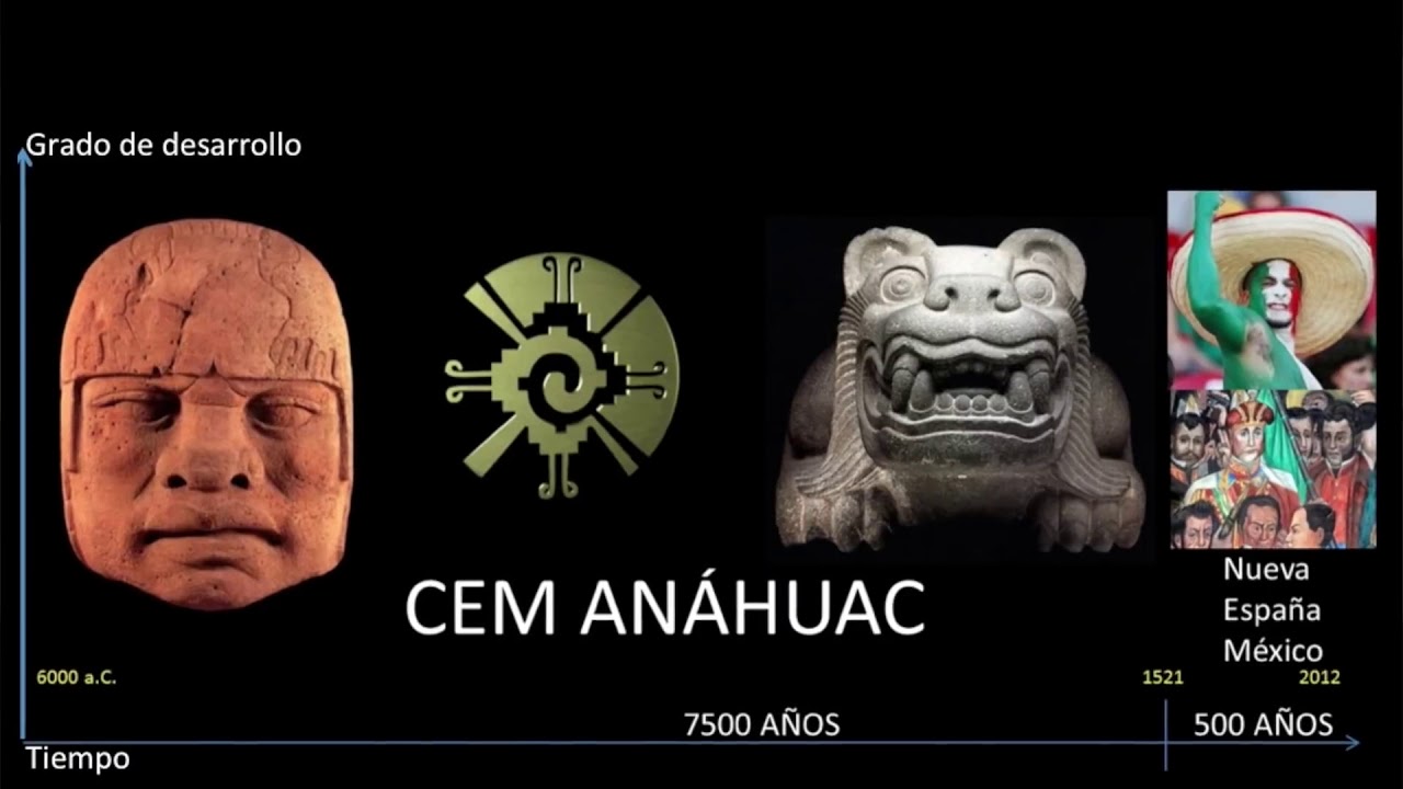 La montaña sagrada de Jaguar Documental Guillermo Marín