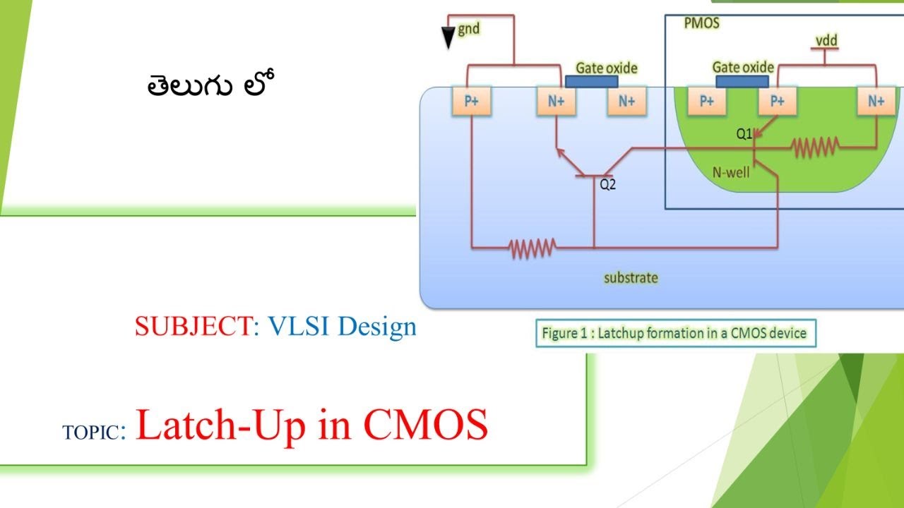 Latch up in CMOS Telegu, Latch up in CMOS ,Latch up in VLSI Design, Latch up in VLSI