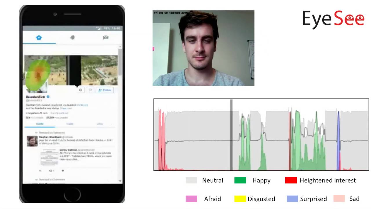Online Eye Tracking and Facial Coding of Mobile Twitter timeline [EyeSee]