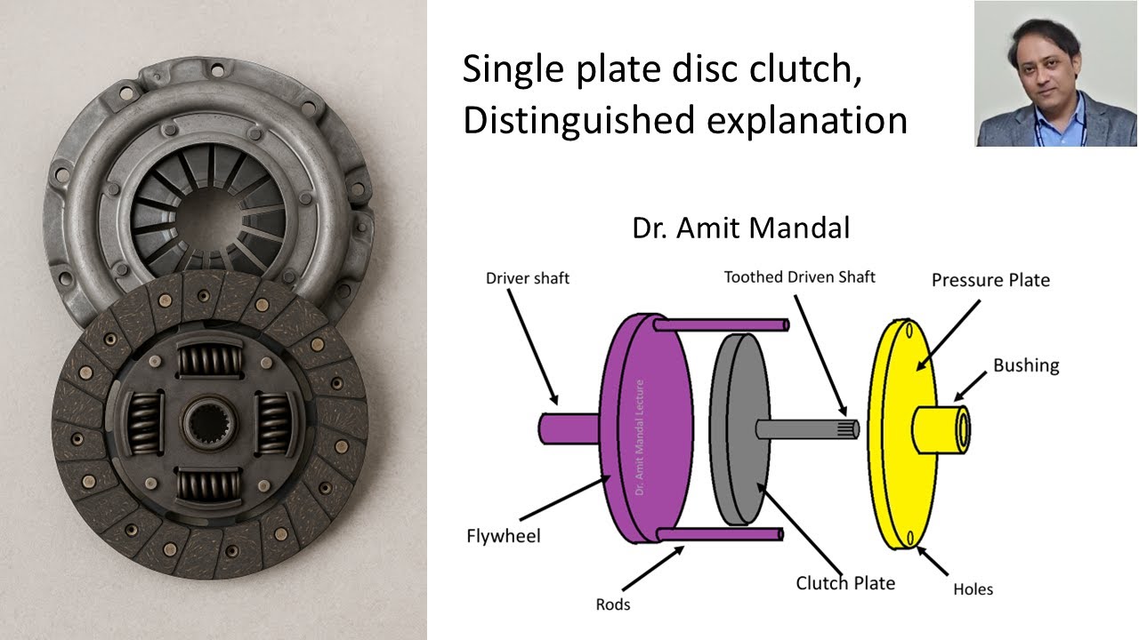 Single plate clutch explained
