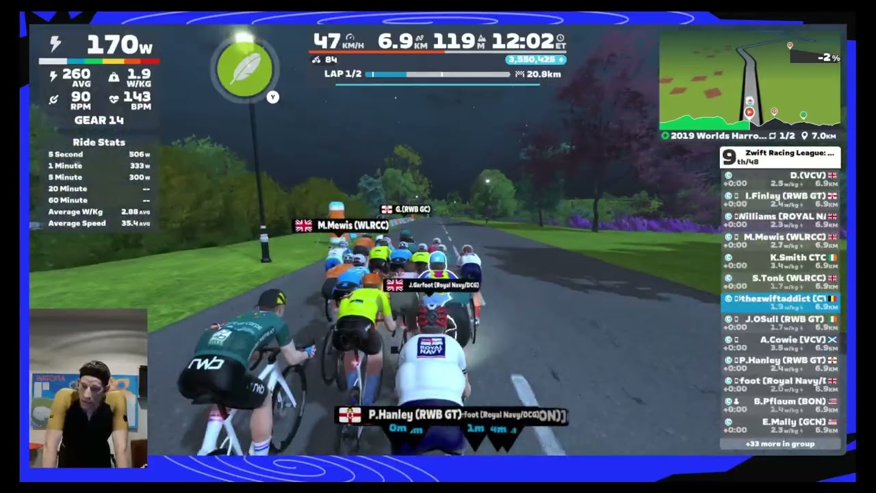 ZRL 25-26 Round 3 Race 2 - 2019 UCI Worlds Harrogate Circuit (points race)