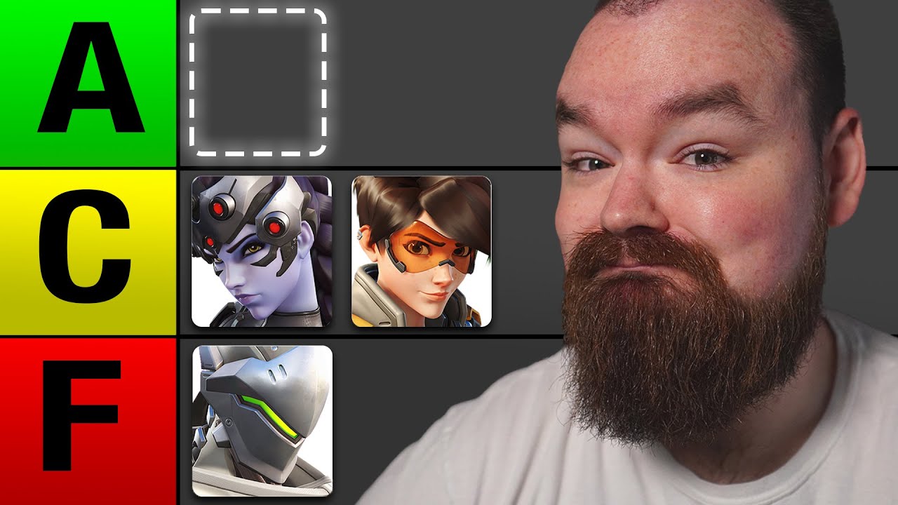 Unique: The Ranking Of DPS Heroes (As A Diamond Tank) 🤔