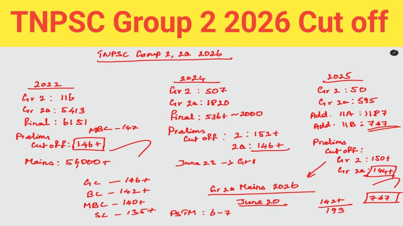 TNPSC Group 2 2a 2026 Cut off #tnpsc #tamil #group2 