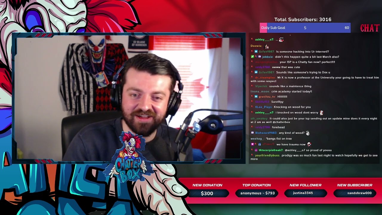 Chatterbox Twitch Vod March 25/2024