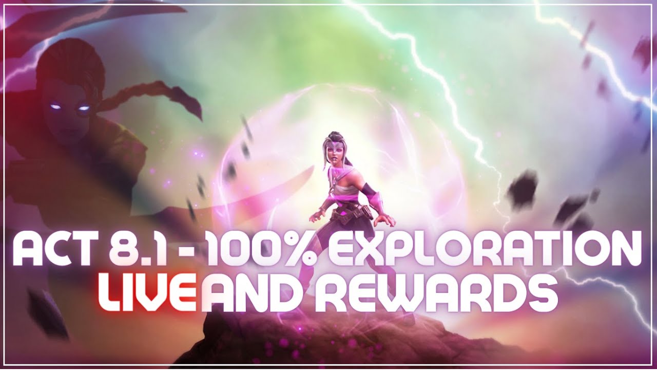 Lets Finish 8.1 Exploration & Pop some more Featured!