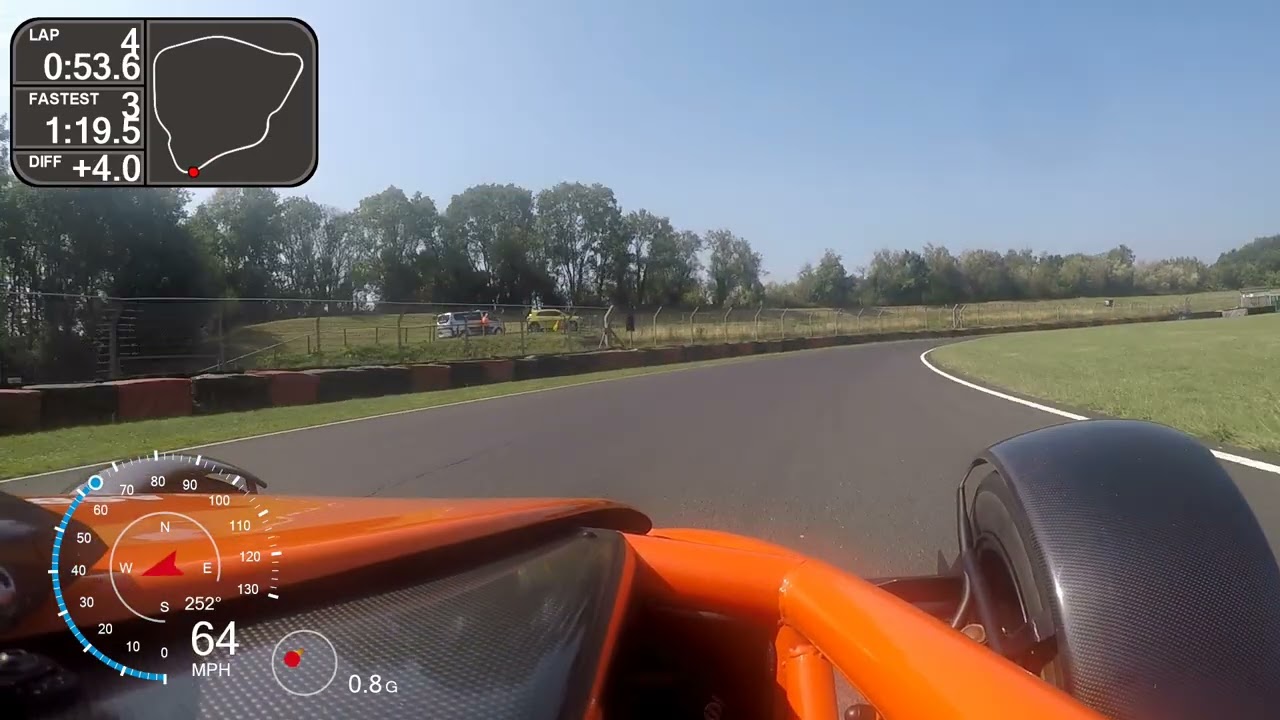 Asbo 4 joining Pegasus motor club track day 2025