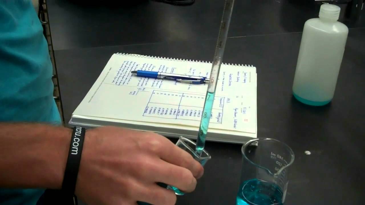 Mohr Pipet Video